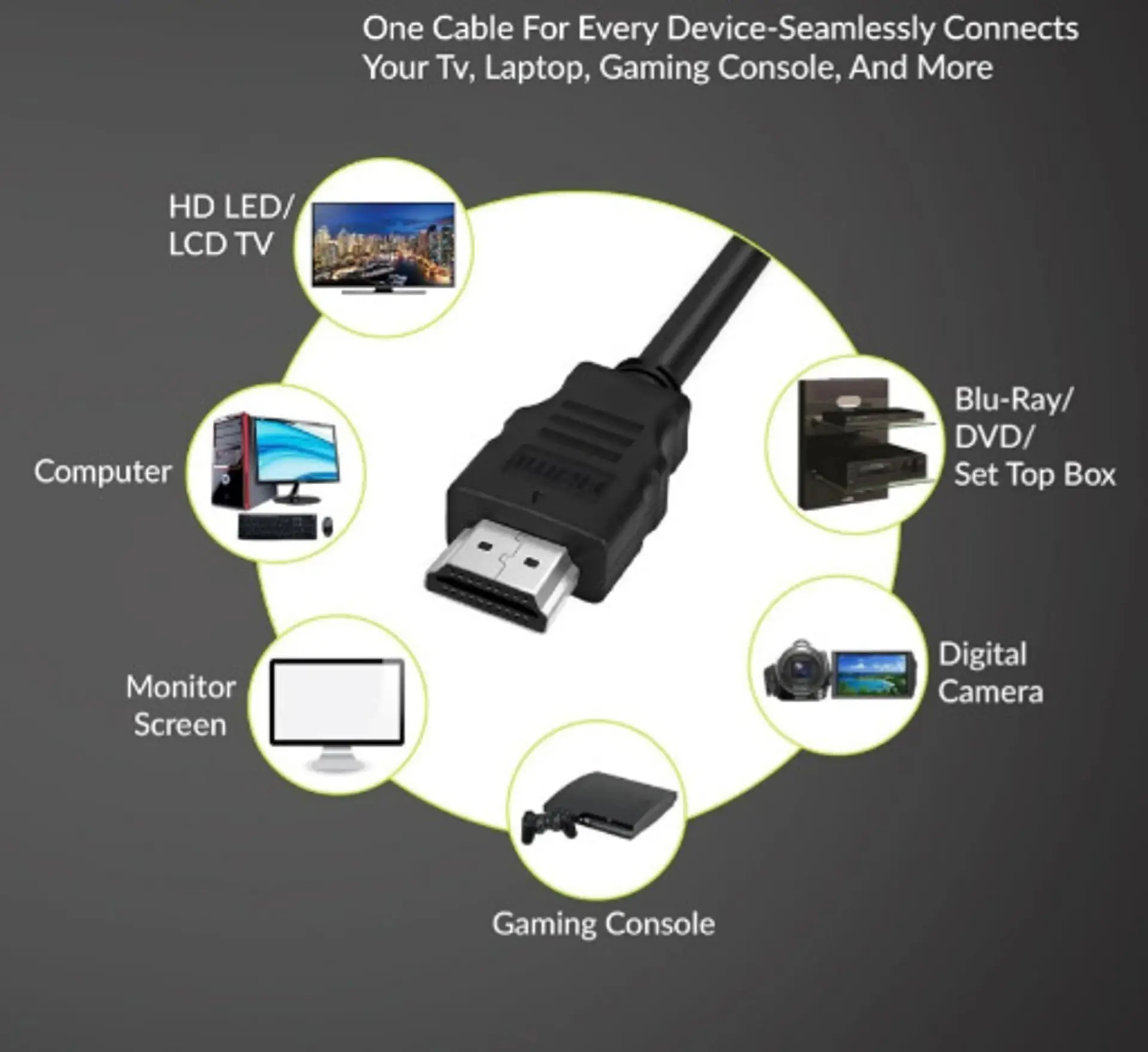 pragyz HDMI Cable 3MTR